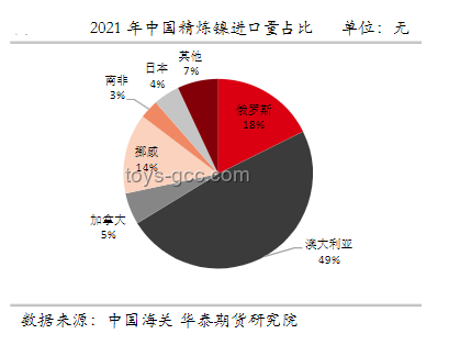 俄乌局势新变数应对指南：洞察与分析